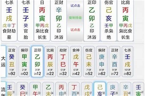 八字喜忌查詢|生辰八字算命、五行喜用神查詢（免費測算）